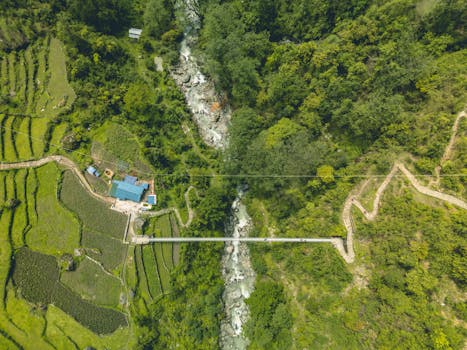 Elite Himalayan Hotels in Nepal Annapurna Mountain Grandeur
